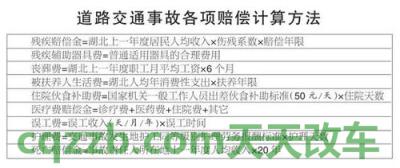 问答：交通事故死亡赔偿金的性质及归属_交通业务办理  第1张