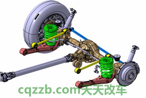 疑问：后悬挂类型_什么是后悬挂类型  第4张