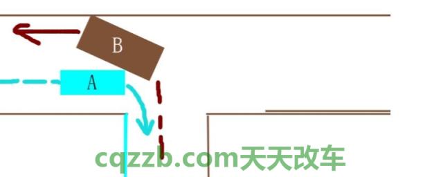解密一下：路口左转一般打一圈还是半圈(车辆转弯需要开启哪个灯光)  第1张