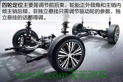 车问答:动平衡和四轮定位区别 第4张