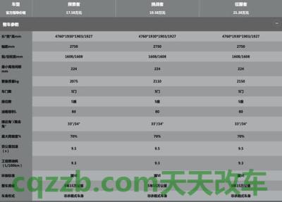 关于汽车：WEY坦克300的动力配置及其整体性能简介 x3宝马价格最低价多少