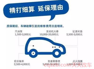 汽车延保是什么意思(汽车延保的优点)  第2张