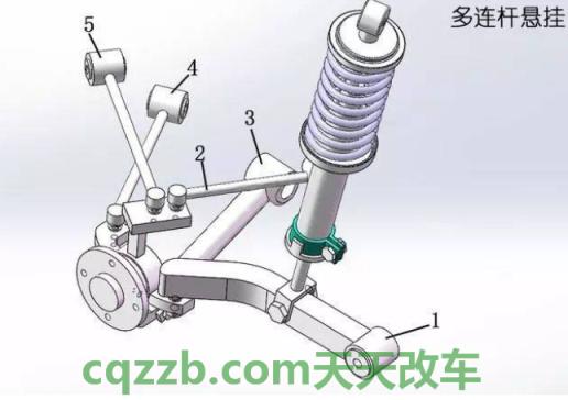 原来：双叉臂式独立悬架和多连杆哪个好 双叉臂式独立悬架和多连杆图片  第2张