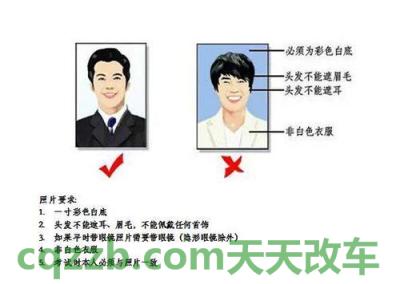 关于：驾驶证证件照尺寸_交通问题  第4张