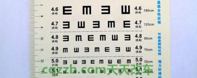 解密一下：驾照视力要求最低多少(机动车驾驶人体检证明什么时候使用)  第1张