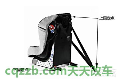 疑问：儿童安全座椅接口_什么是儿童安全座椅接口  第7张