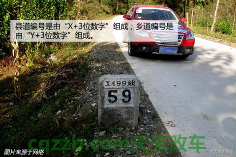 解答汽车：公路编号识别技巧_什么是公路编号识别技巧  第17张