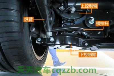 汽车知识：途安是独立悬架吗(图)  第2张
