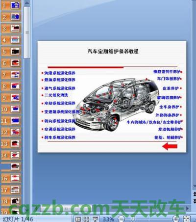 了解：汽车制动系统原理是什么 汽车质保包括漆面吗  第1张