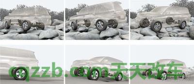 问题：Crawl Control_什么是Crawl Control