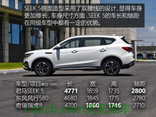 汽车知识:君马汽车_什么是君马汽车 第3张