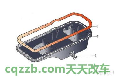 关于汽车：油底壳_什么是油底壳  第3张