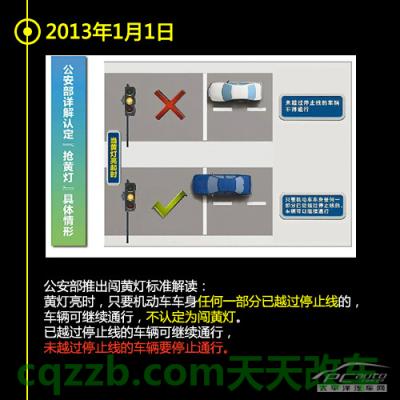 原来：交通灯发展史_什么是交通灯发展史  第14张
