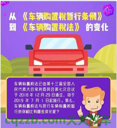关于：最新车辆购置税税率_交通业务办理  第3张