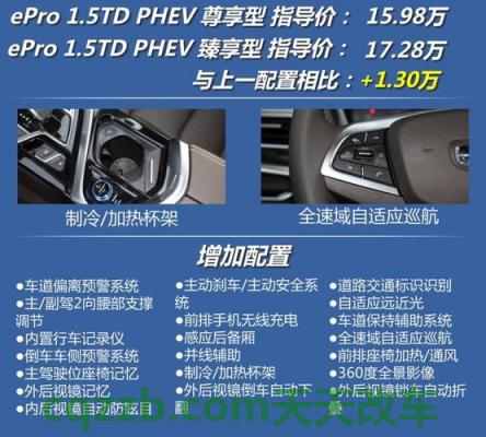 关于汽车：周口买车补贴政策2021怎么领取 主动刹车安全系统值多少钱  第2张