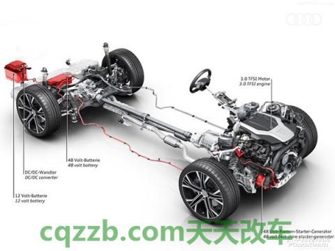 汽车有关：发动机特有技术_什么是发动机特有技术  第6张