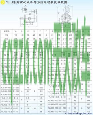 分享：电动机总扭矩_什么是电动机总扭矩  第3张