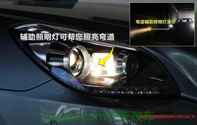 分享：静态弯道辅助照明系统_什么是静态弯道辅助照明系统  第4张