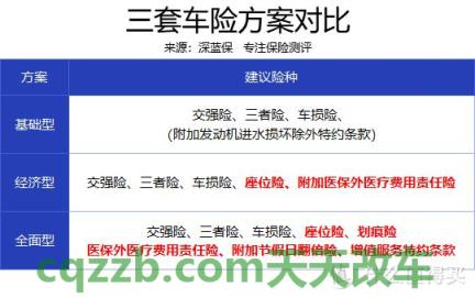 问答：交强险在哪里购买_交通问题  第2张