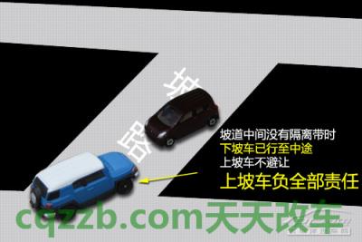 车回答：变道碰撞责任划分技巧_什么是变道碰撞责任划分技巧  第20张