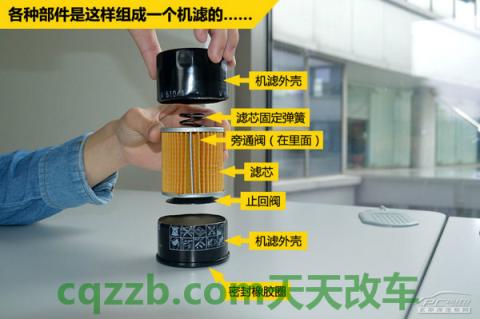 问答：机油滤挑选技巧_什么是机油滤挑选技巧  第12张
