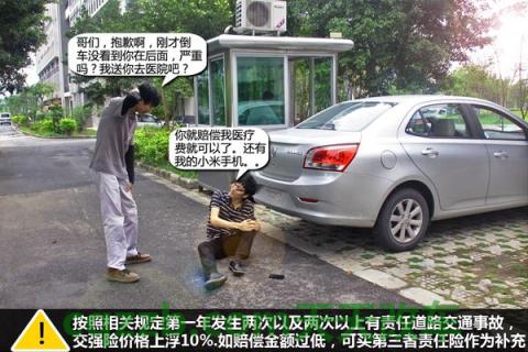 车友：保险费率_什么是保险费率  第3张