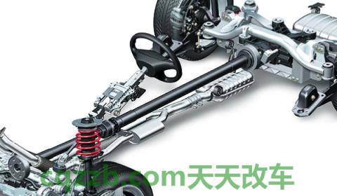 带颗粒捕捉器的用什么机油(颗粒捕捉器在什么位置)  第2张