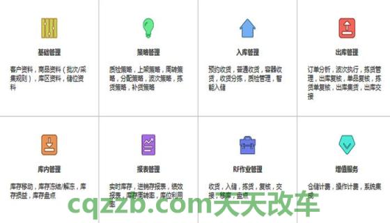 汽车分享：VANOS系统_什么是VANOS系统  第2张