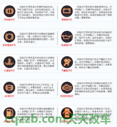 简单说说：汽车常规保养包括哪些内容 汽车常见故障指示灯  第2张