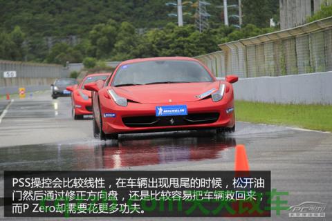 有用：米其林高性能轮胎_什么是米其林高性能轮胎  第30张