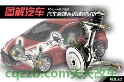 有关：汽车悬挂种类大全 汽车要多久才能上牌  第2张