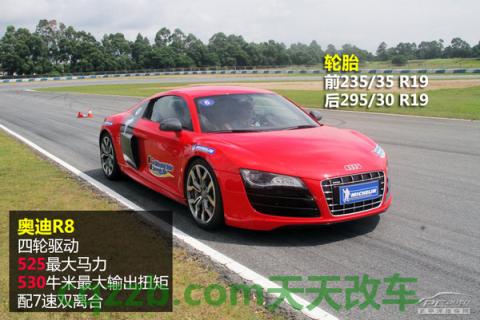 有用：米其林高性能轮胎_什么是米其林高性能轮胎  第7张