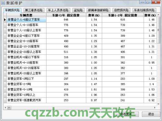 问答：新汽车保险费用计算_交通业务办理