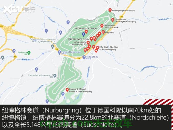 车问答：纽博格林_什么是纽博格林