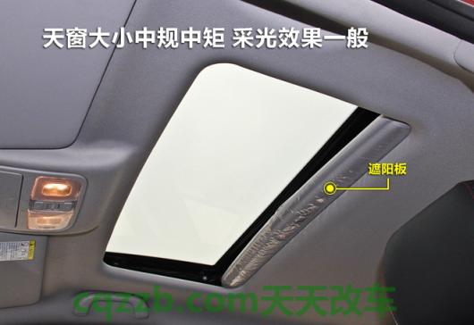 解答汽车：天窗_什么是天窗  第2张