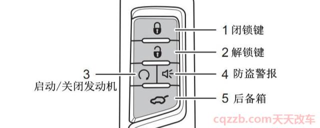 传祺GS8如何解除防盗(解锁钥匙)  第3张