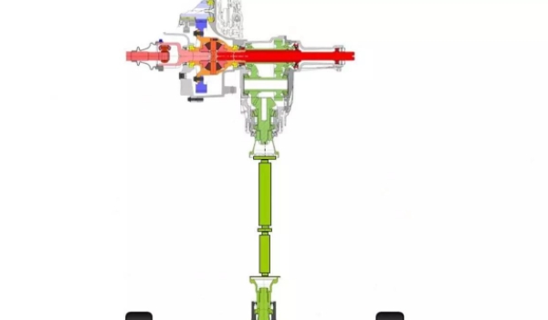 四驱是什么意思(四驱系统的分类)  第2张