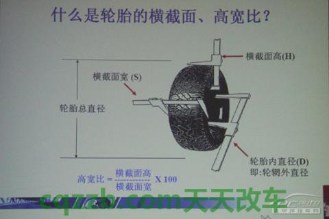 解答：轮胎使用保养知识_什么是轮胎使用保养知识  第5张
