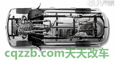 车知识：HBMC_什么是HBMC  第1张