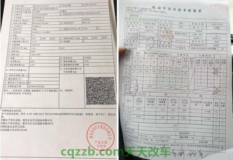 了解：车辆合格证由谁保管_交通问题  第2张