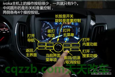 疑问：第2代iVoka_什么是第2代iVoka  第27张