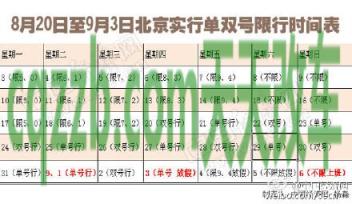 问答：2018年最新北京限行时间表_交通业务办理  第2张