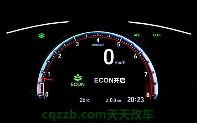 有关：思域1.5t真实油耗多少呀 思域econ是什么功能
