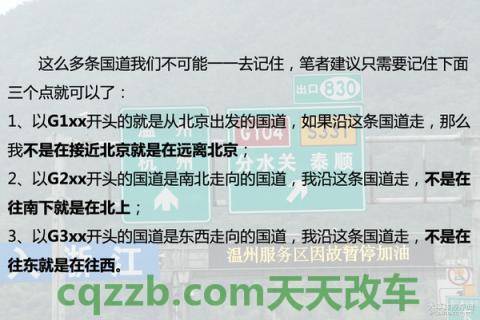 解答汽车：公路编号识别技巧_什么是公路编号识别技巧  第8张