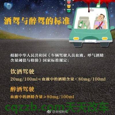 分享：醉驾和酒驾的标准 车祸出院后如何找保险公司理赔  第2张
