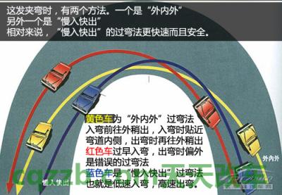 问答：打方向盘技巧_什么是打方向盘技巧  第17张