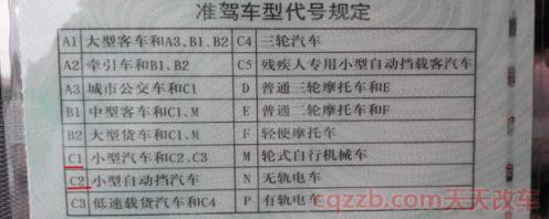 驾照C1和C2有什么区别(驾照C1和C2的区别)  第1张