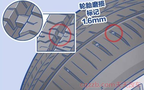 新车轮胎多久换(轮胎不更换的危险)  第2张