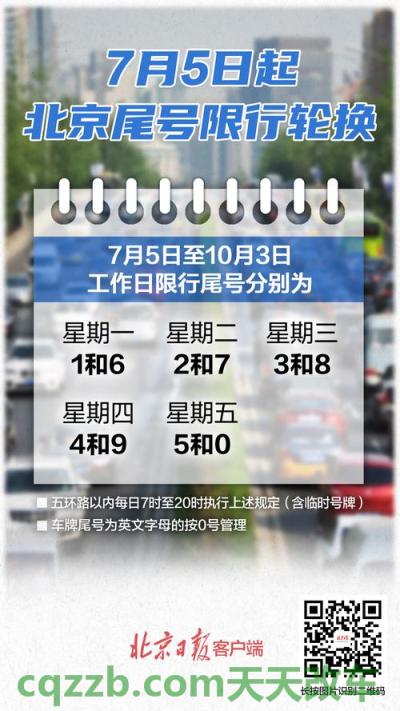 车友：北京限行尾号顺序_交通业务办理
