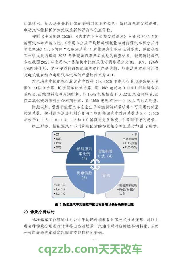 车问答：乘用车燃料消耗量评价方法及指标_什么是乘用车燃料消耗量评价方法及指标  第2张